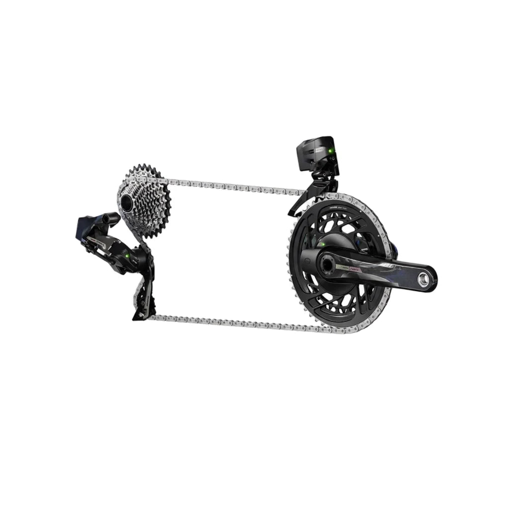 Custom Groupset Builder