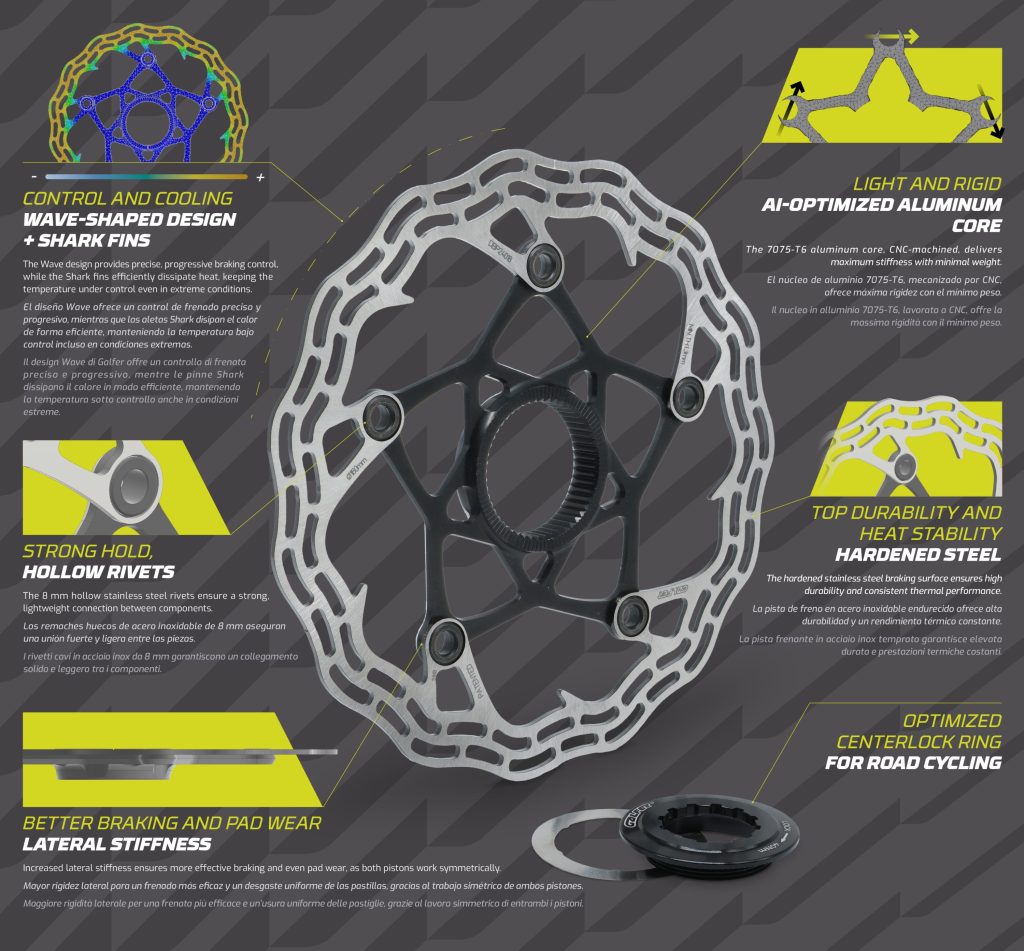 Galfer Disc Shark Road Centre‑Lock Brake Rotor 140/160 Options - Pedal Passion