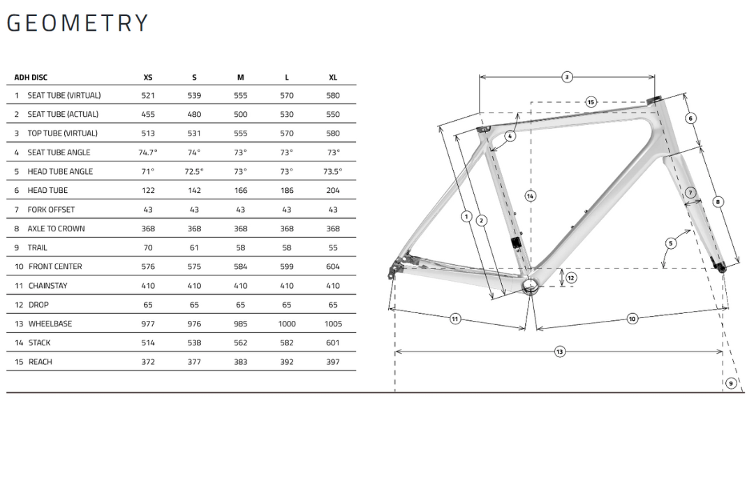 TIME Alpe d’Huez Brilliant Green (V37) Road Frameset