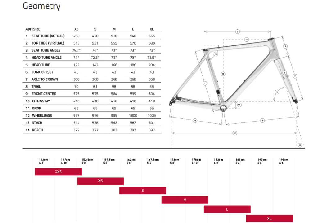 TIME Alpe d’Huez Brilliant Pink (V38) Road Frameset - Pedal Passion