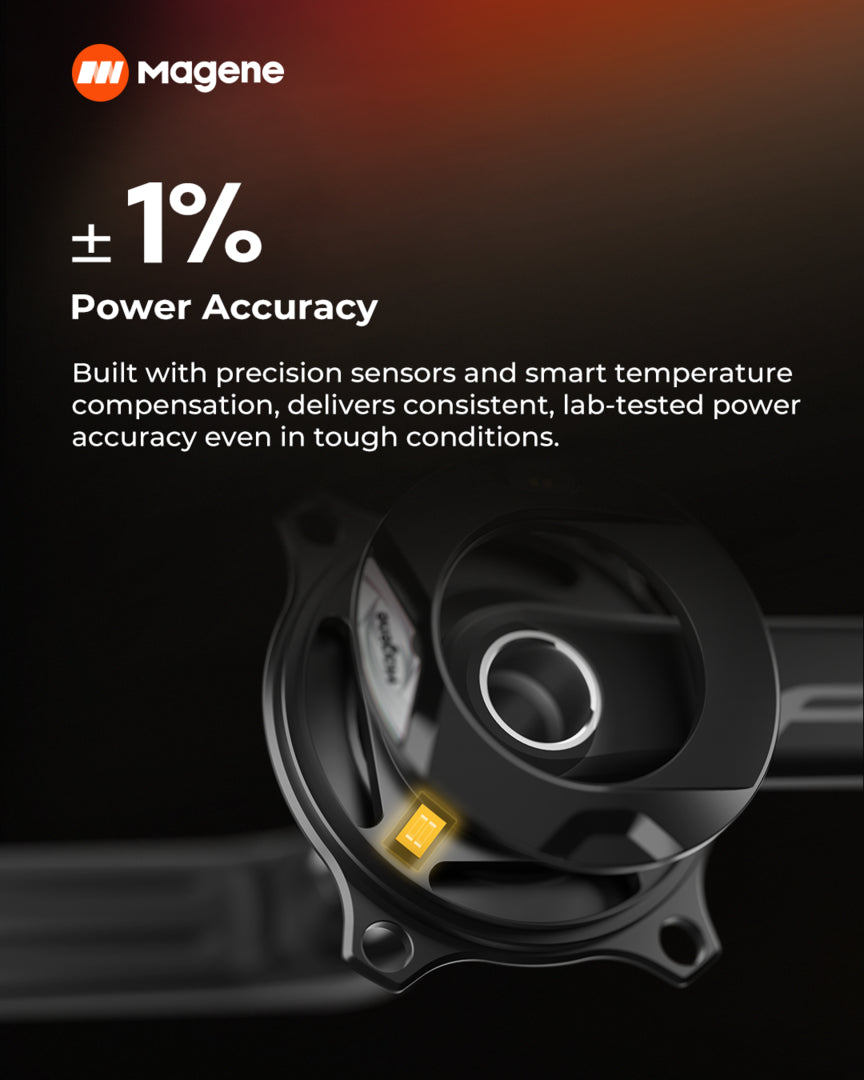Magene PES P515 Spider Power Meter with PES20 Crank - Pedal Passion
