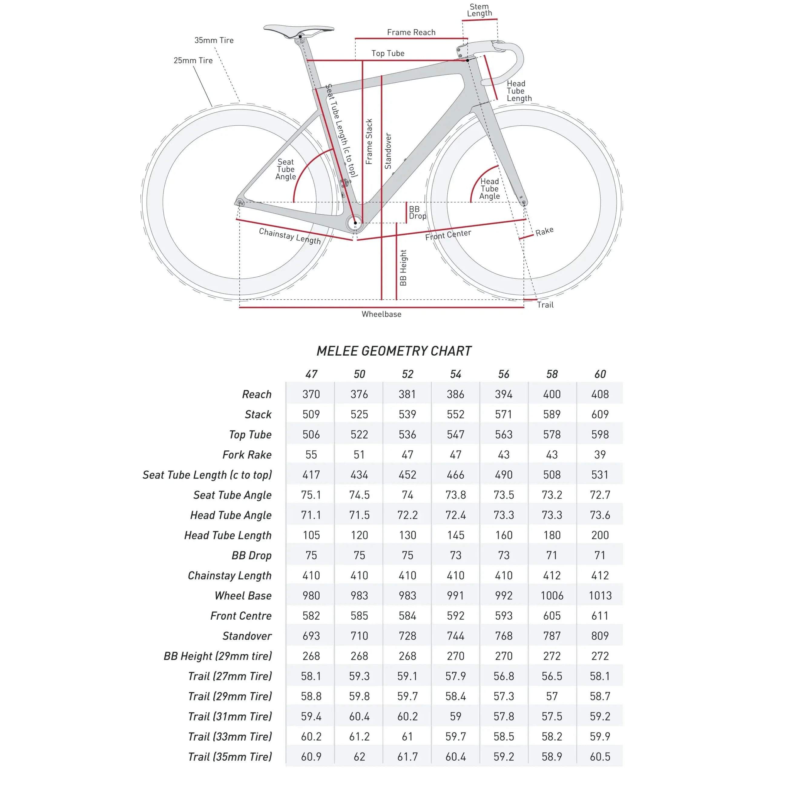 ENVE Melee Road Frame – Black Frameset (47/ 50/ 52/ 56/ 60)