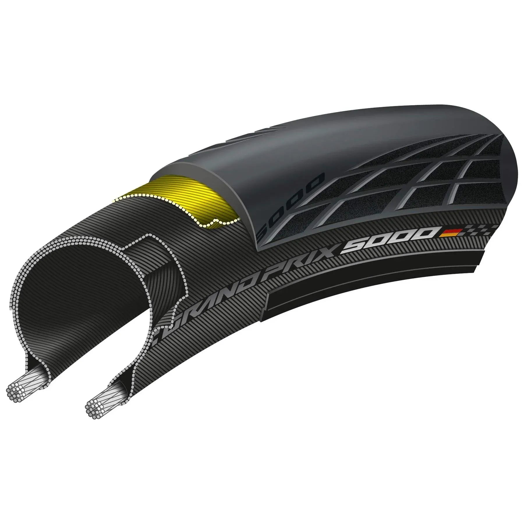Continental Grand Prix 5000 Folding Tyre - Pedal Passion