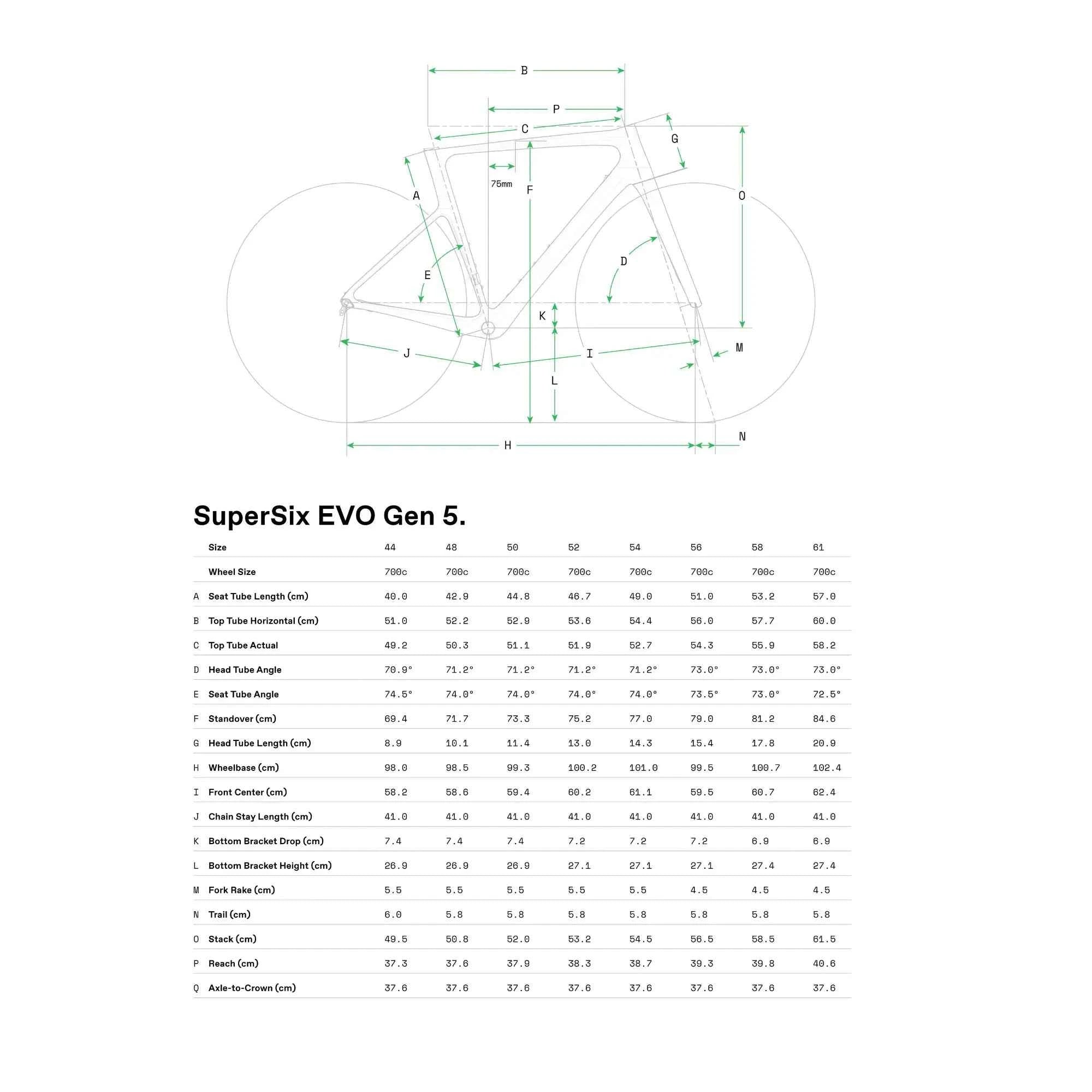 Cannondale SuperSix EVO LAB71 Frameset (Raw)