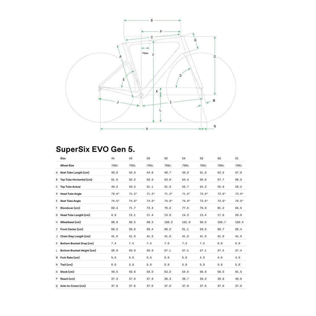 Cannondale SuperSix EVO Gen 5 Frameset (Cactus Green)