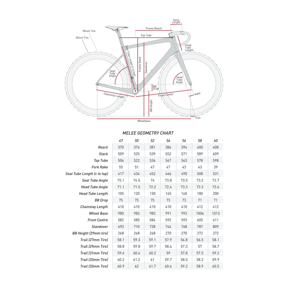 ENVE Melee Road Frame – Slipstream Pearl Frameset