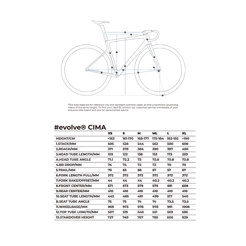 A sizing chart for the #revolve CIMA, showing a line drawing of the bike with labeled dimensions and a table below listing measurements for XS, S, M, L, and XL.