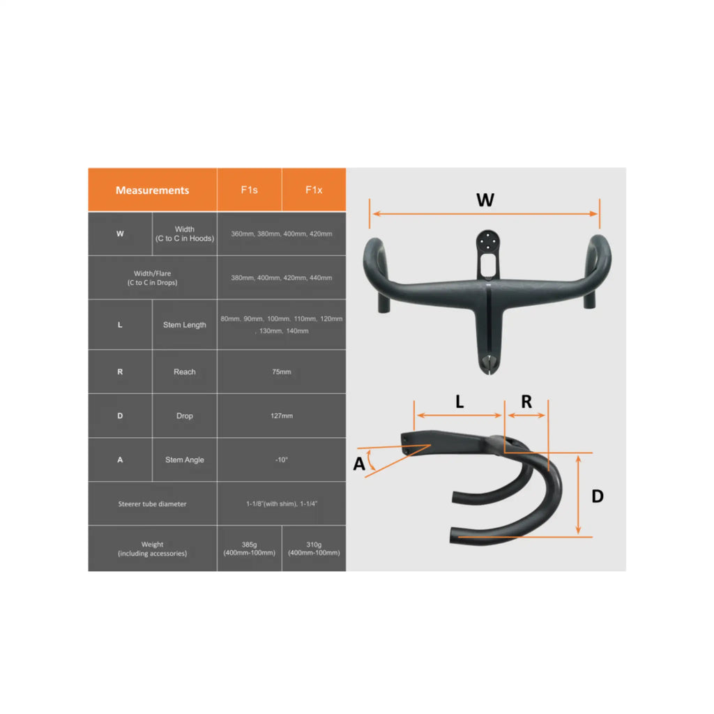 Farsports F1s Integrated Carbon Handlebar