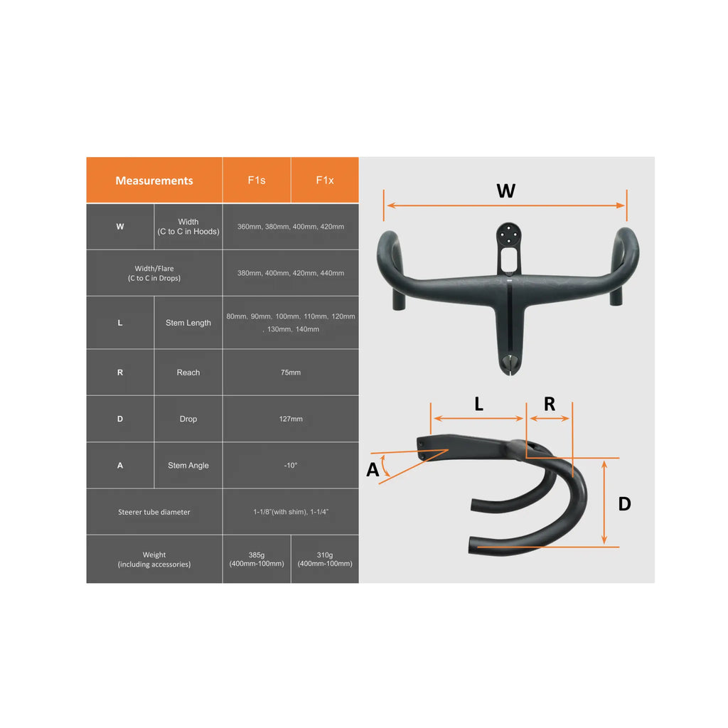 Farsports F1X Integrated Carbon Handlebar