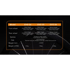 Farsports 2026 EVO S Series Carbon Wheelset