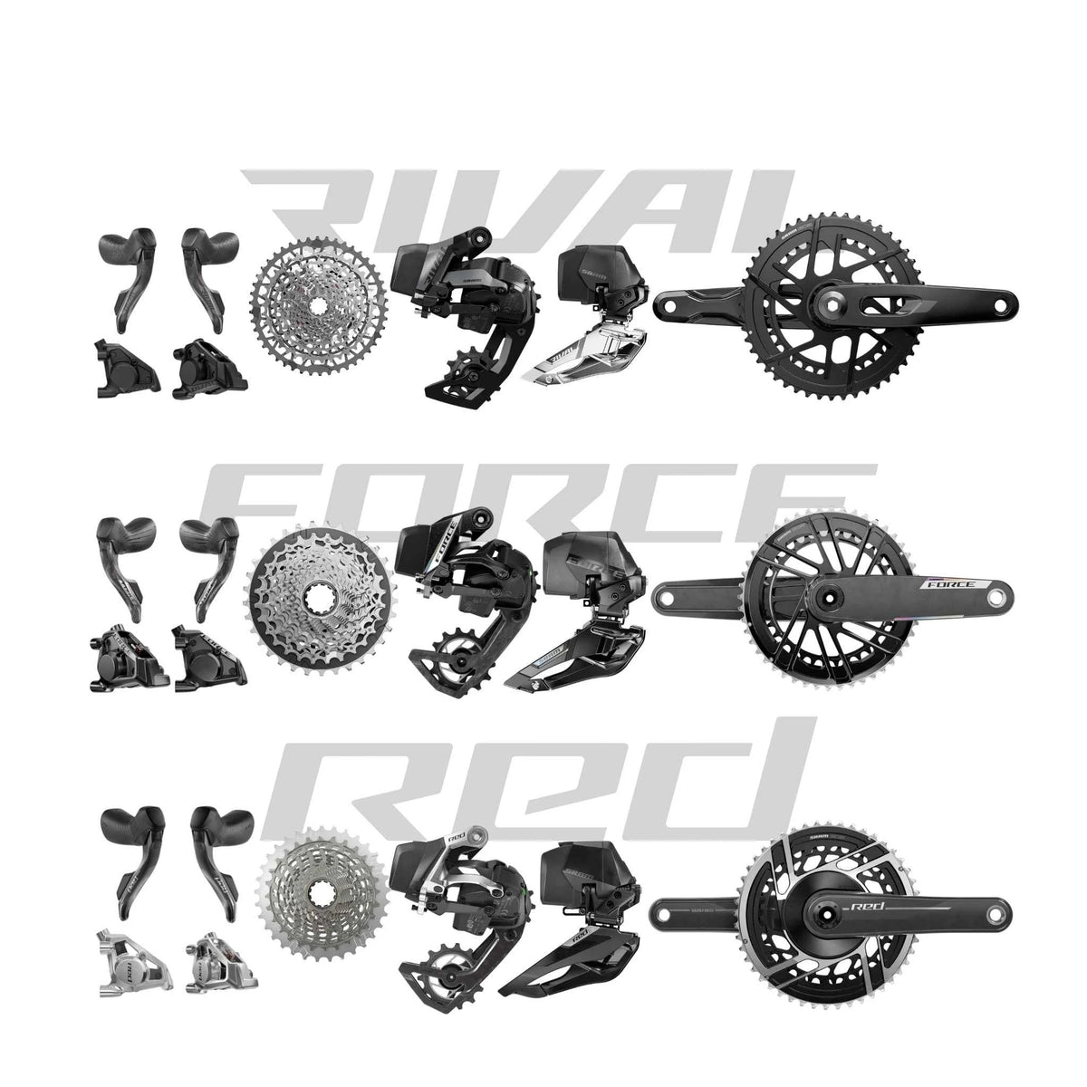 SRAM AXS E1 Mix & Match Groupset Configurator (1x or 2x)