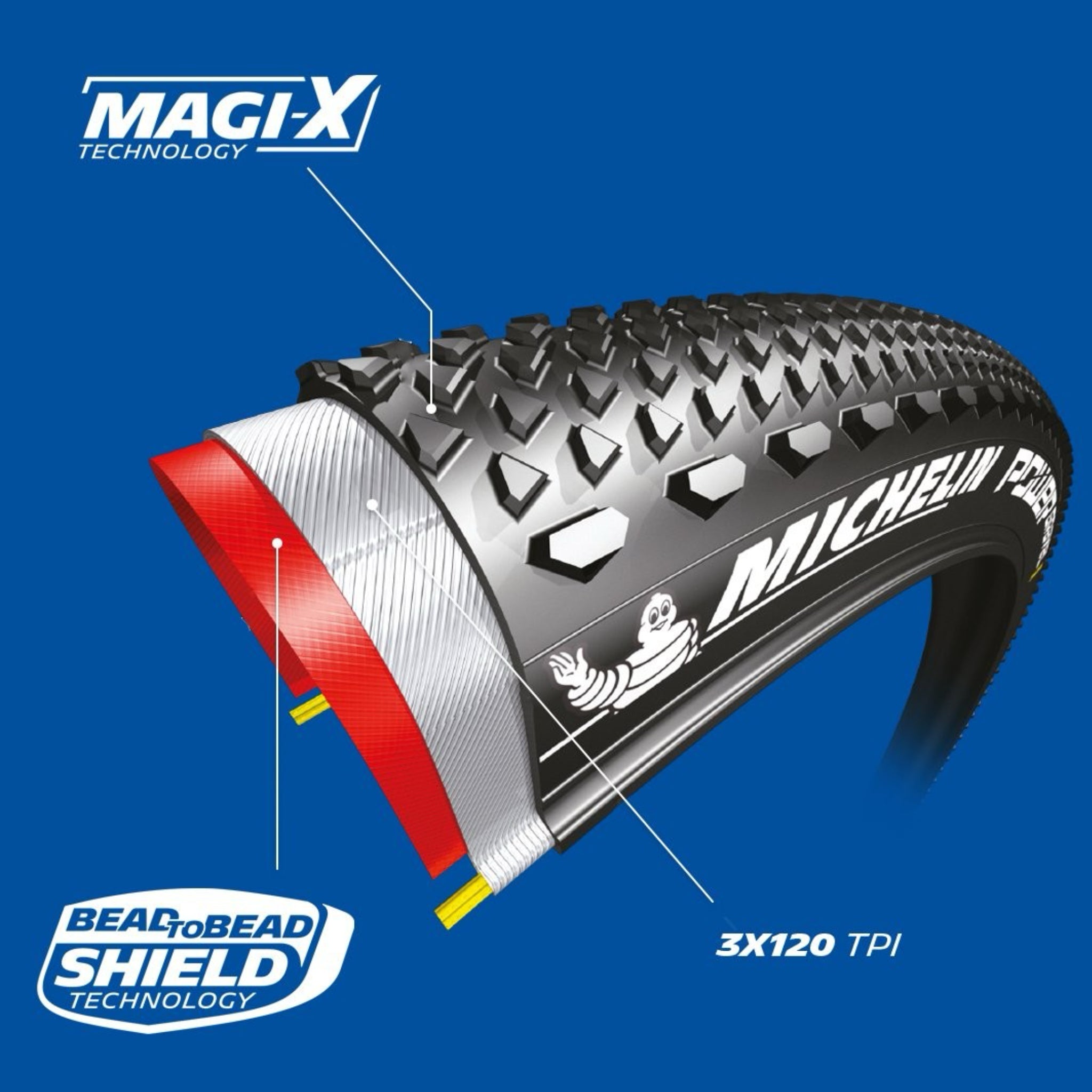 Michelin Power Gravel Competition Line Tyre