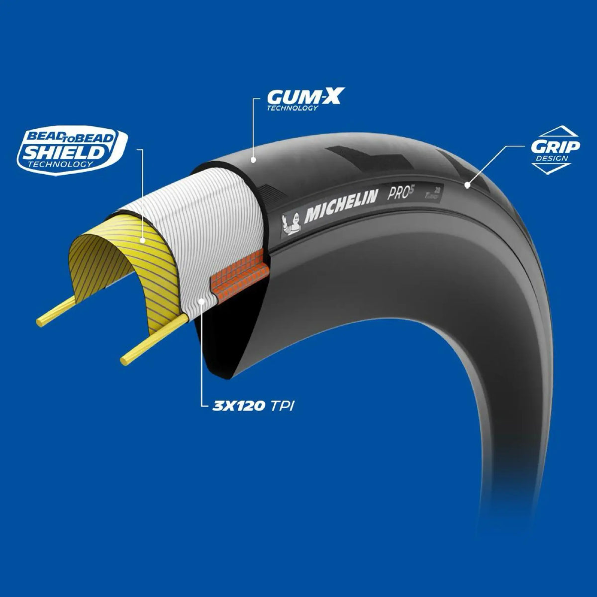 Michelin Pro5 TLR Competition Line Road Tyres
