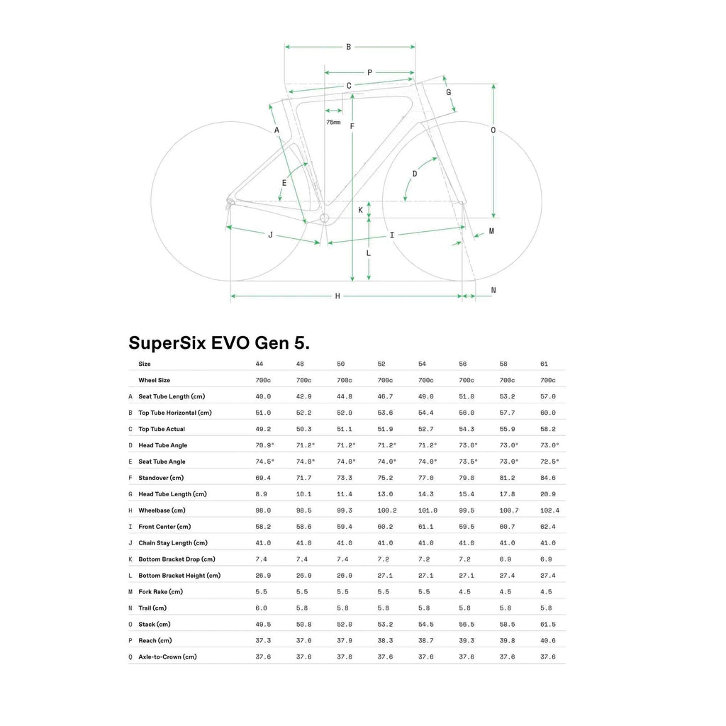 Cannondale SuperSix EVO Hi-MOD Gen 5 Frameset - Pedal Passion