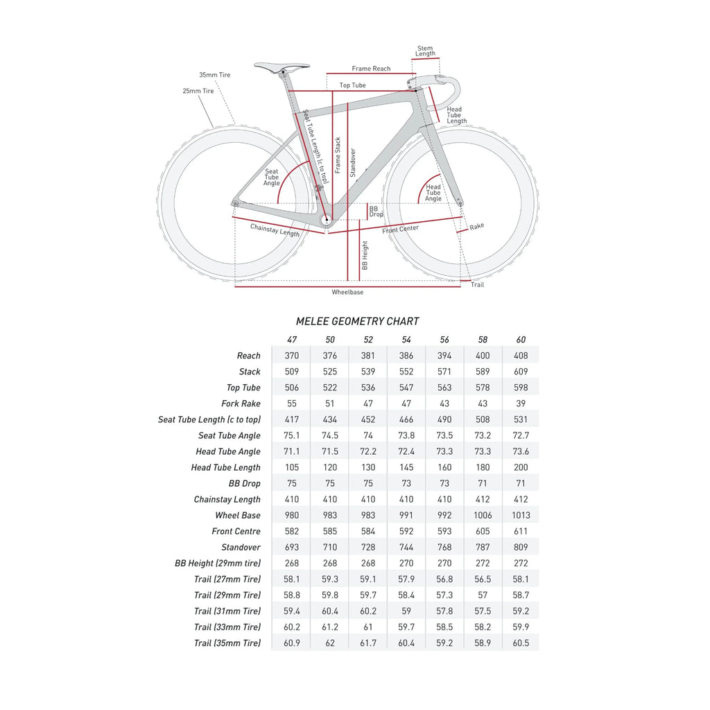 ENVE Melee Frameset (Black) - Pedal Passion