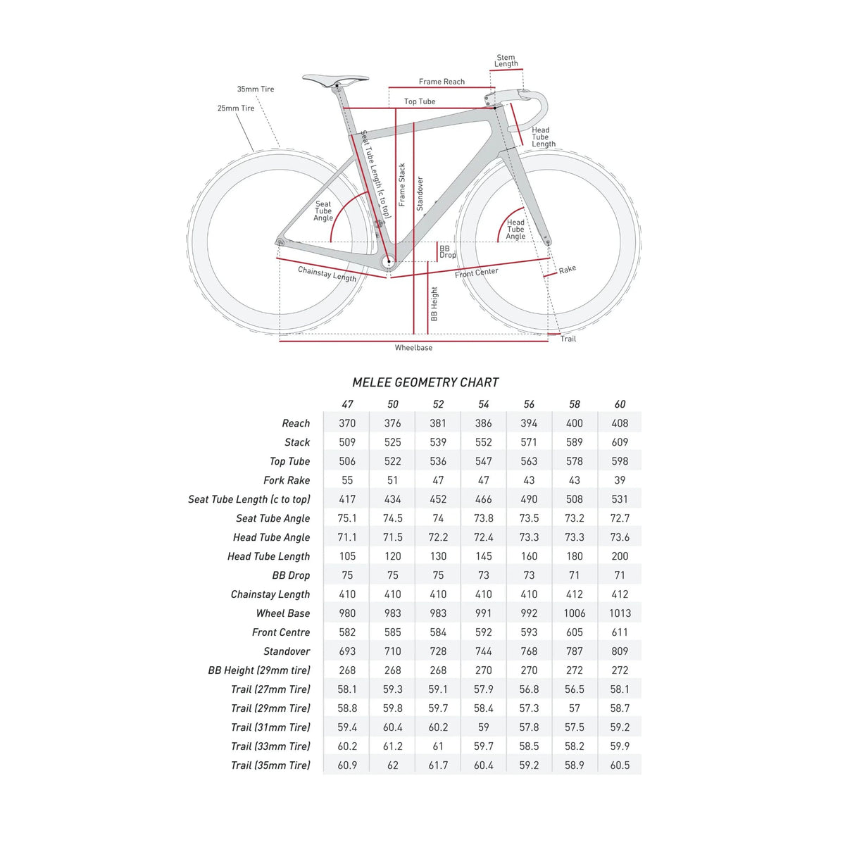 ENVE Melee Frameset (Black) - Pedal Passion