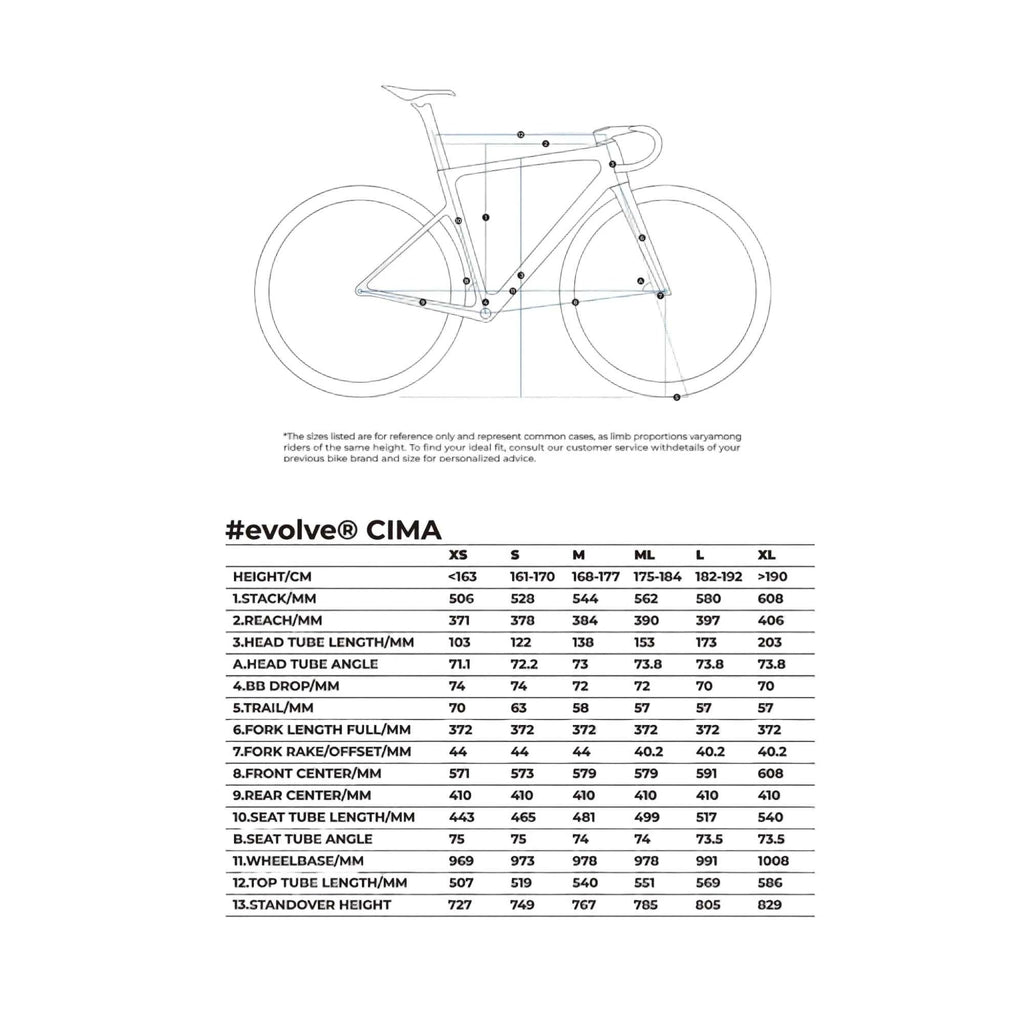 Evolve CIMA MGK Team Edition Frameset - Pedal Passion