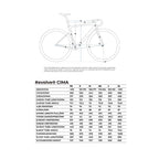Evolve CIMA MGK Team Edition Frameset - Pedal Passion