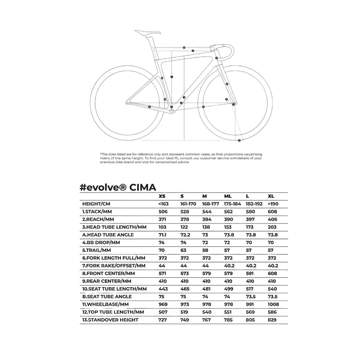 Evolve CIMA MGK Team Edition Frameset - Pedal Passion