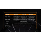 Farsports 2026 EVO S Series Carbon Wheelset - Pedal Passion