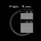 Farsports X-Series Gravel Carbon Wheelset - Pedal Passion