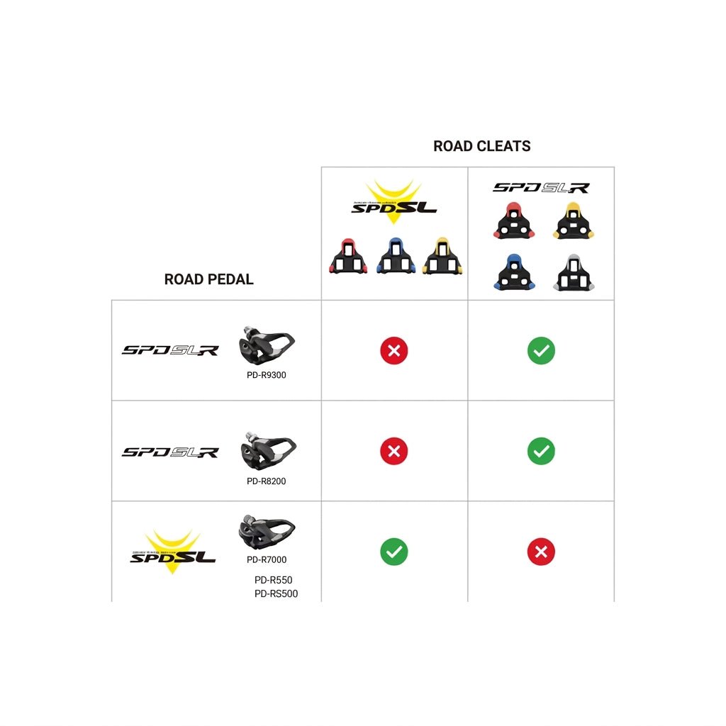 Shimano SPD-SLR Cleats SL-100 | 110 | 120 | 130 - Pedal Passion