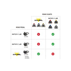 Shimano SPD-SLR Cleats SL-100 | 110 | 120 | 130 - Pedal Passion